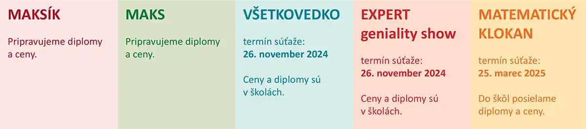 Termínovník 8 25