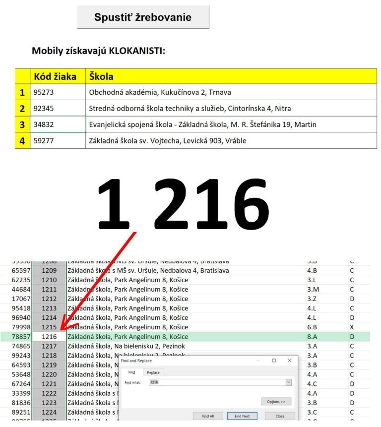 Matematický klokan - žrebovanie 2025