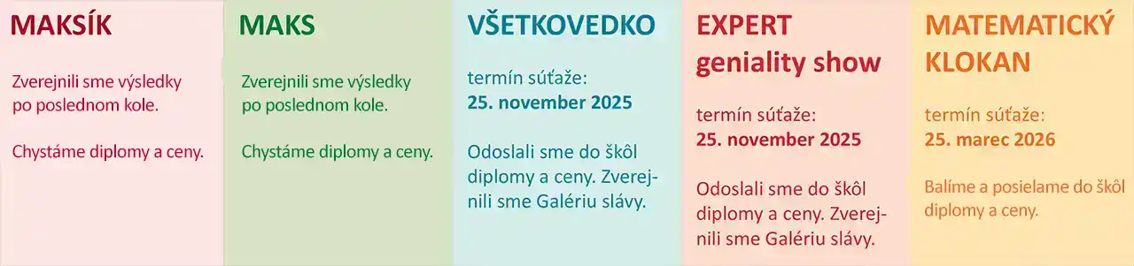Terminovnik last